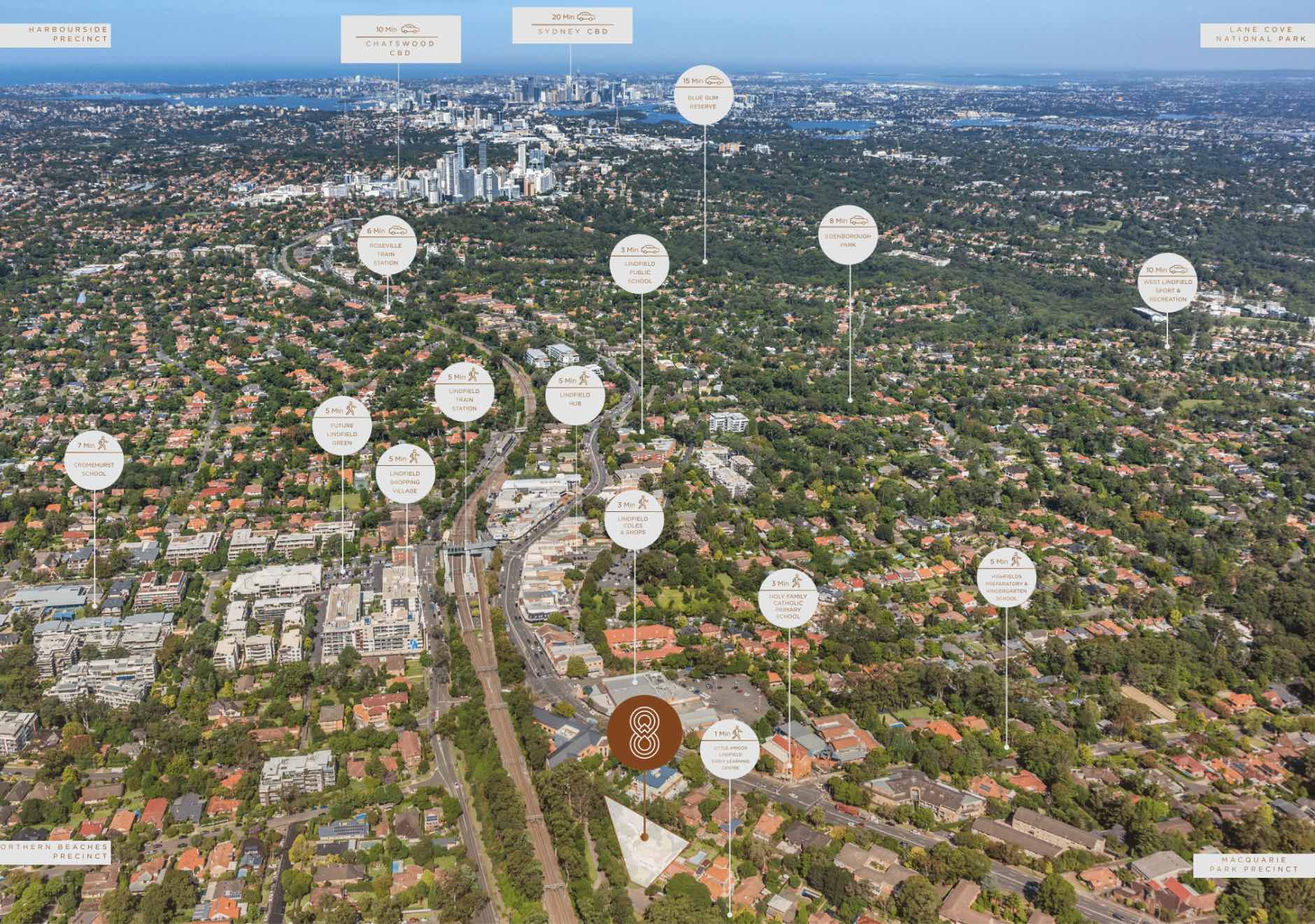 [Townhouses] Wolseley Eight Estate, Lindfield OpenLot